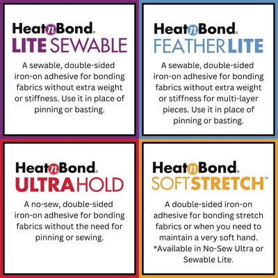 Heat N Bond Iron on Adhesive -  New Zealand